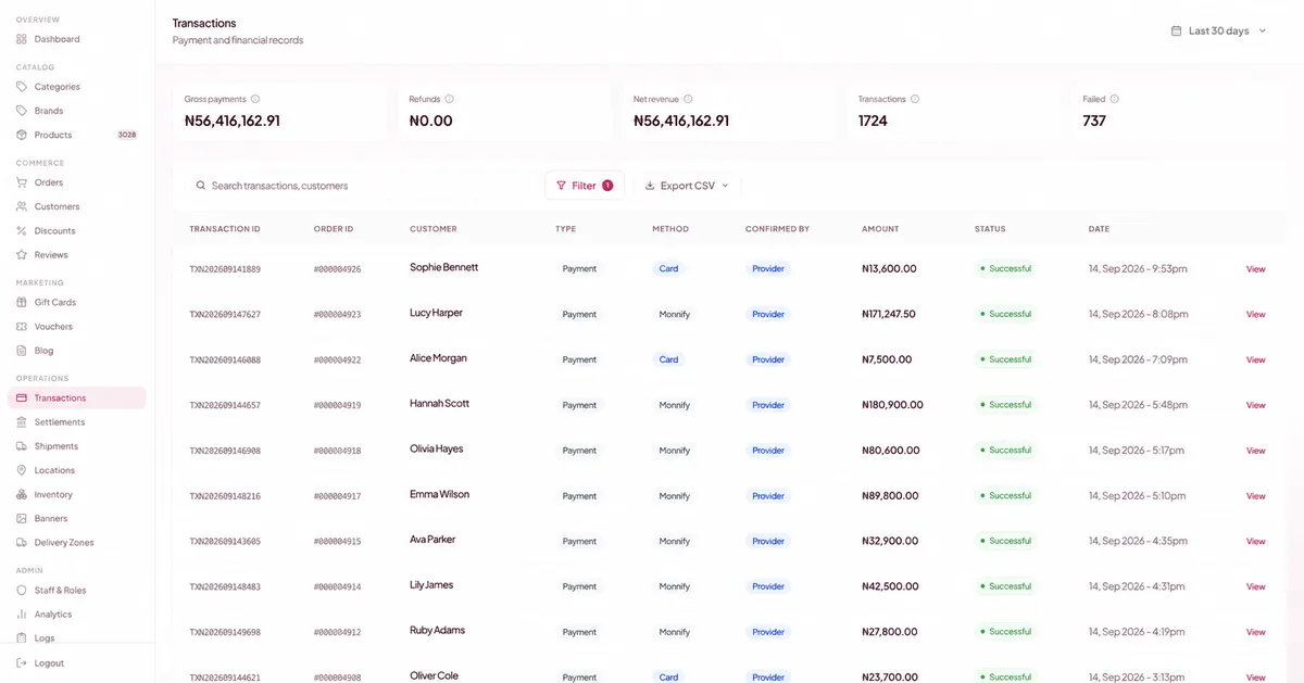 Oyster Pay transaction dashboard