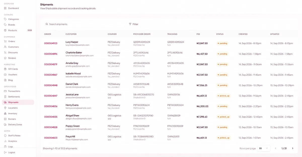 Retail OS shipping records