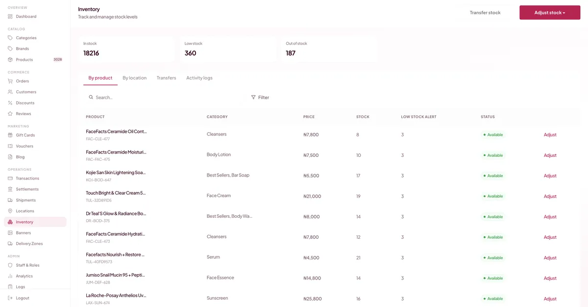 Retail OS product inventory