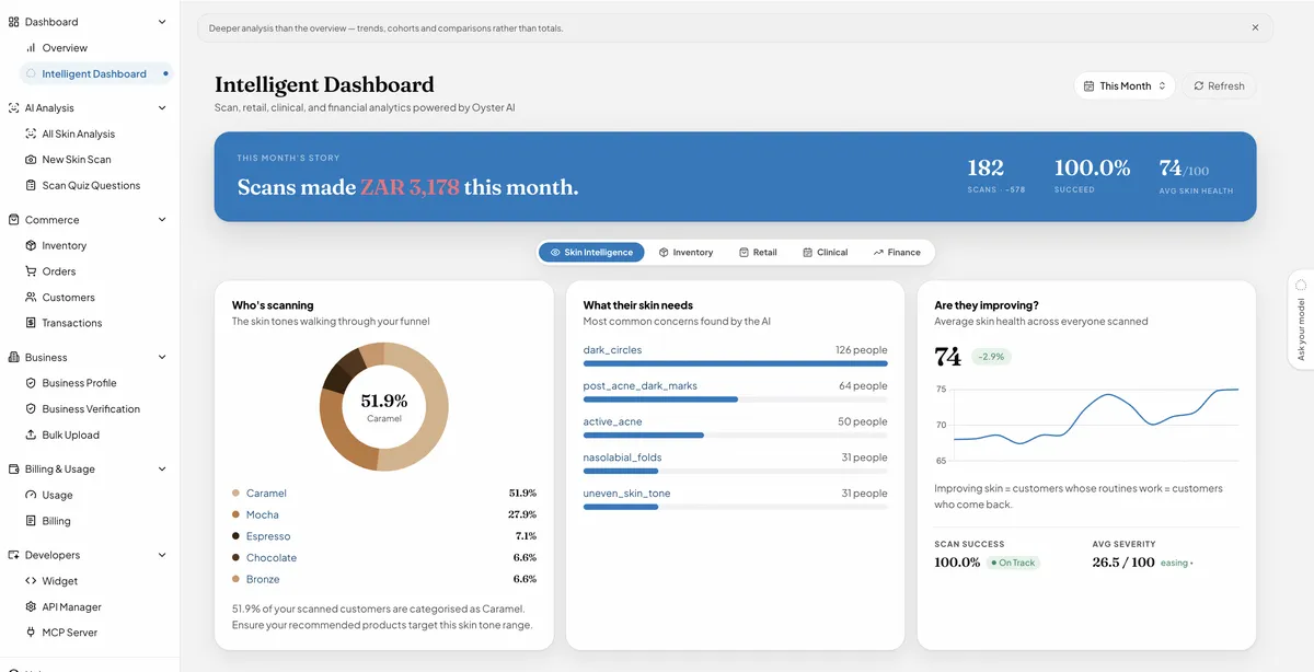 Oyster intelligence dashboard