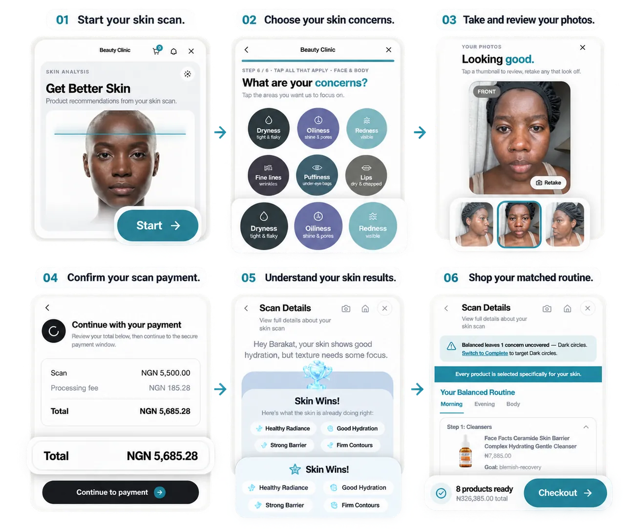The Oyster website widget: skin scan, concerns, results and a matched routine, embedded in a brand's own store